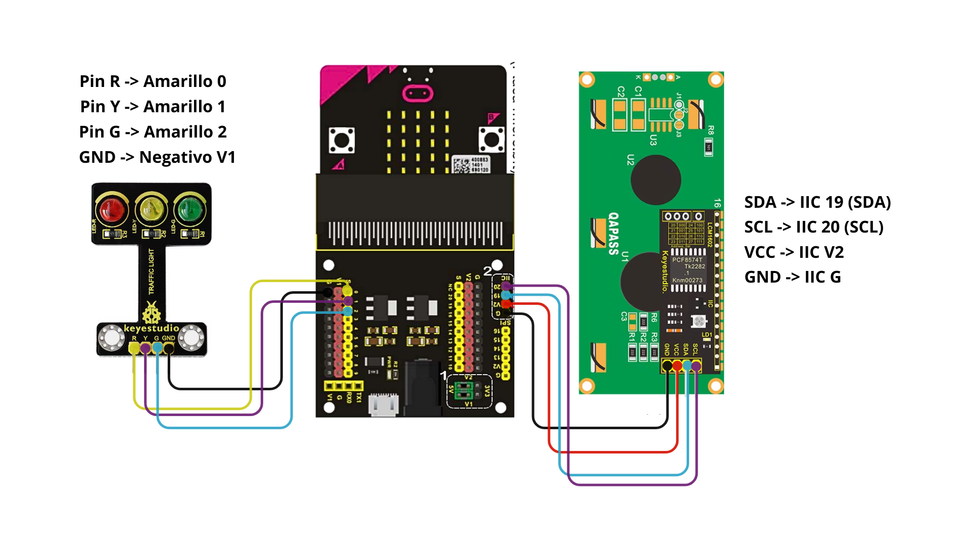 Diagrama Microbit LCD1602 SEMAFORO